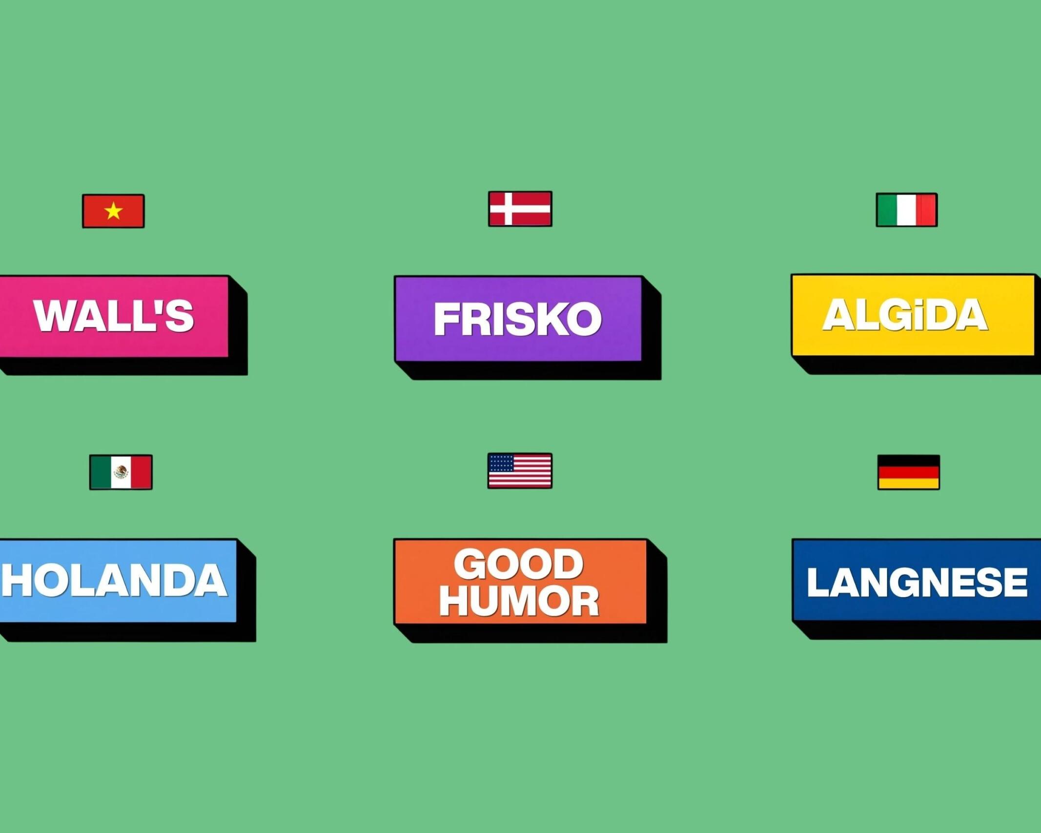 From Naming Chaos to Consistent Global Brand Systems