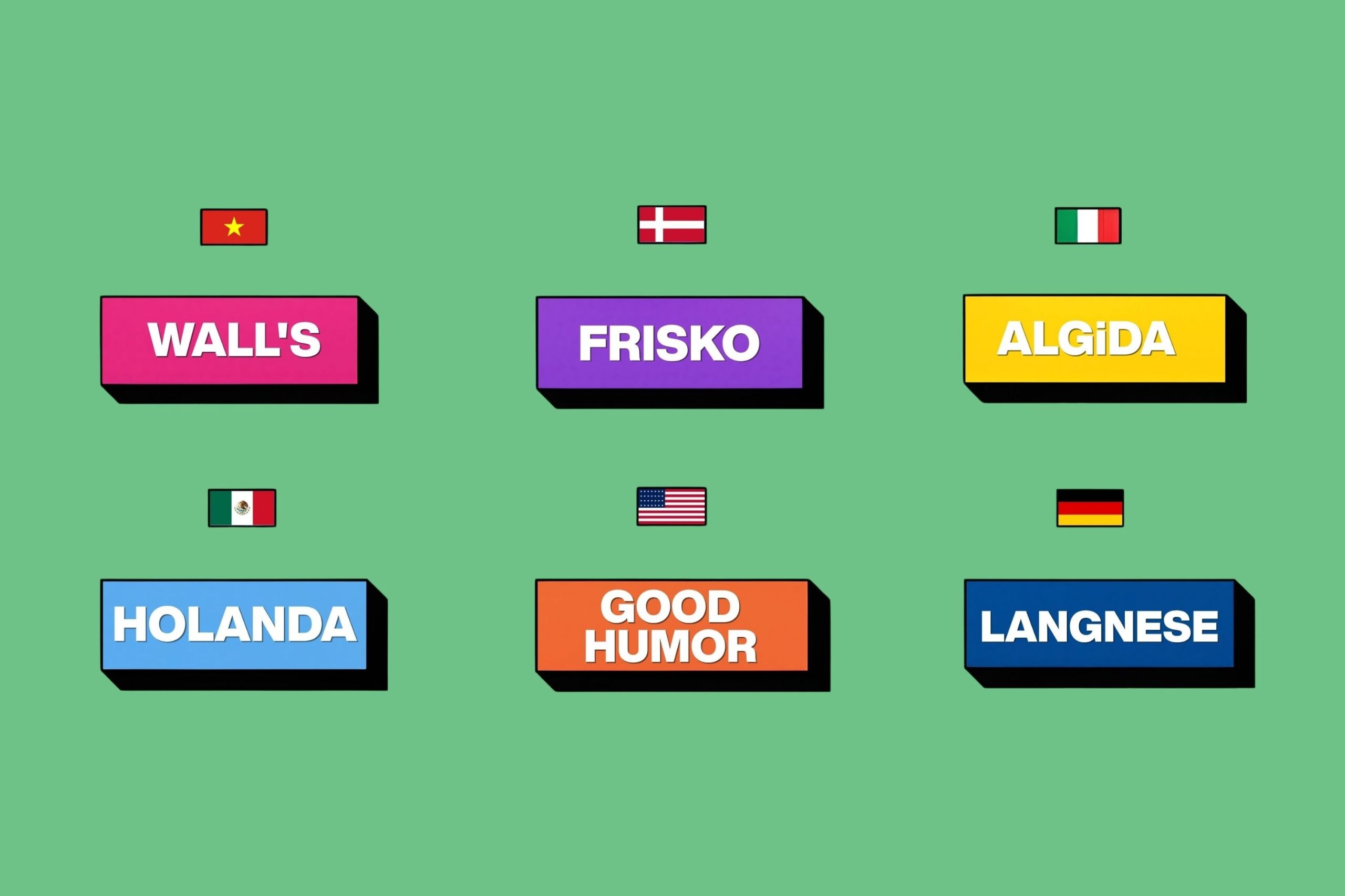 Từ Hỗn Loạn Tên Gọi đến Nhất Quán Thương Hiệu Toàn Cầu