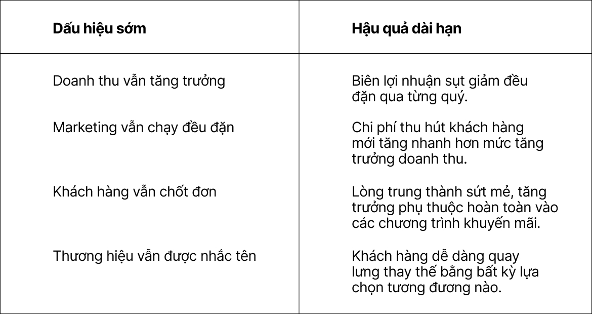 Cái Giá của Sự Giống Nhau Cái Giá của Sự Giống Nhau