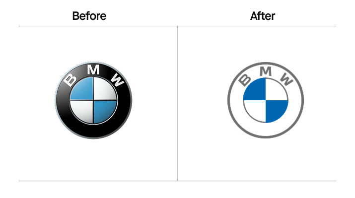 Logo BMW Logo BMW