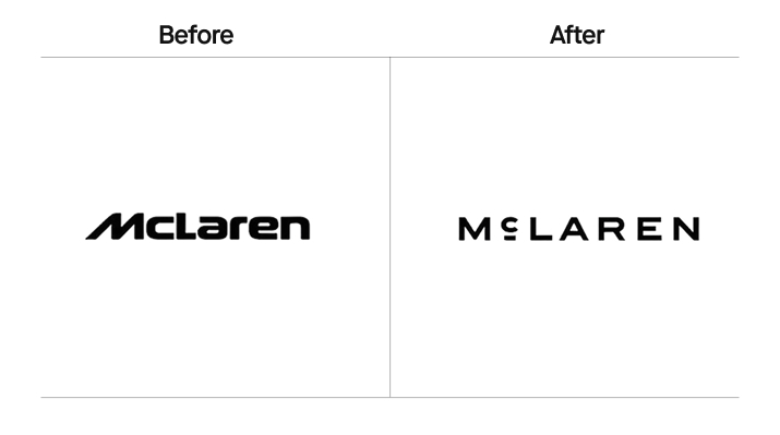 Logo McLaren Logo McLaren