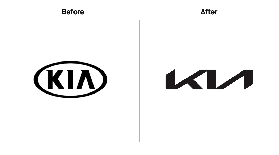 Logo Kia Logo Kia